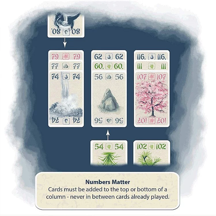 Showing image for Ohanami Ohanami image