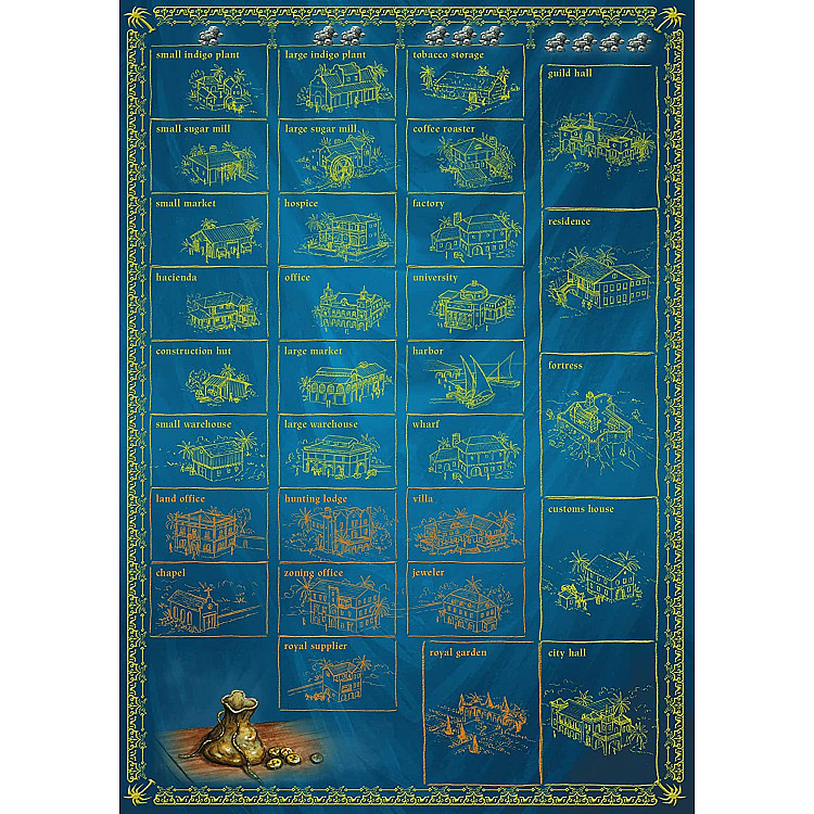 Buy Puerto Rico Deluxe only at Board Games India Best Price, Free and