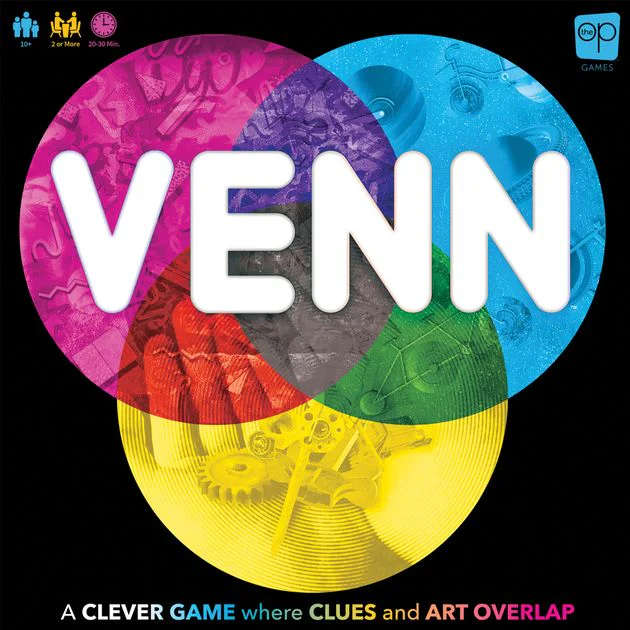 Venn image