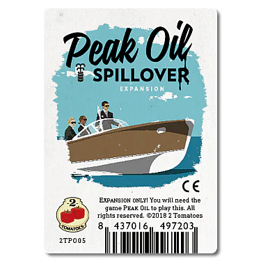Peak Oil: Spillover