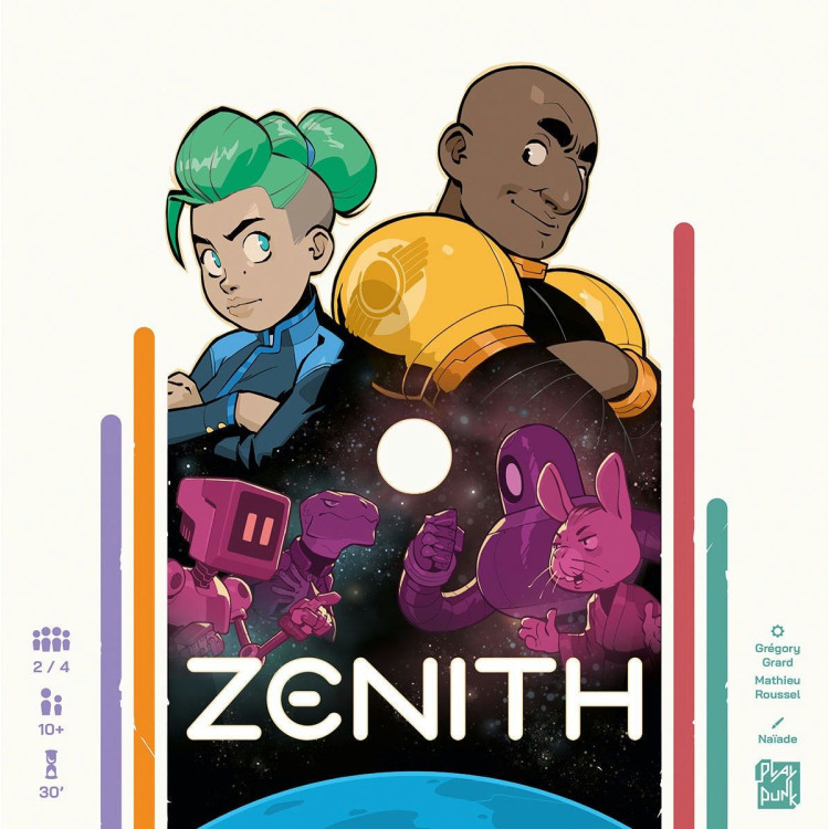 Zenith image