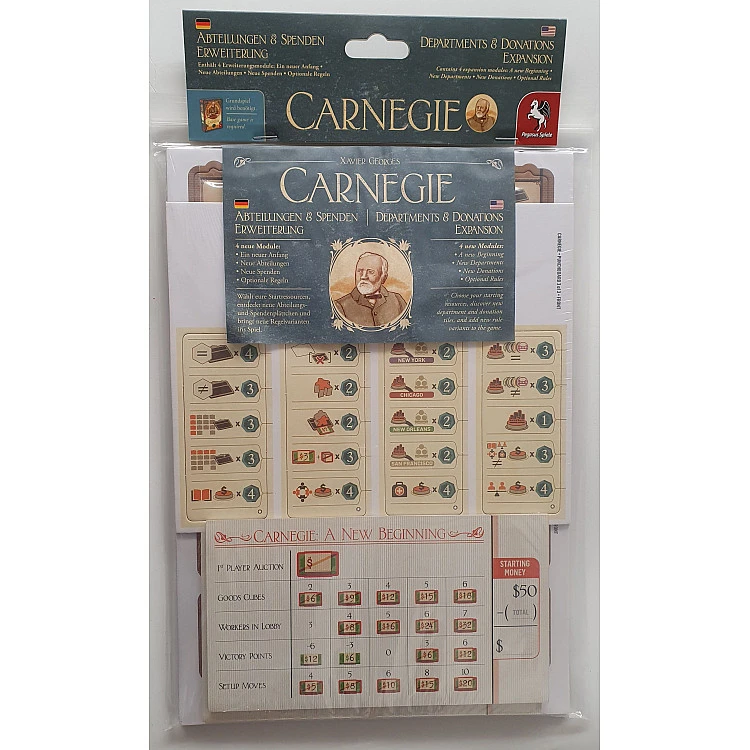 Carnegie: Departments and Donations Expansion image