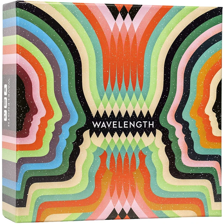 Wavelength image